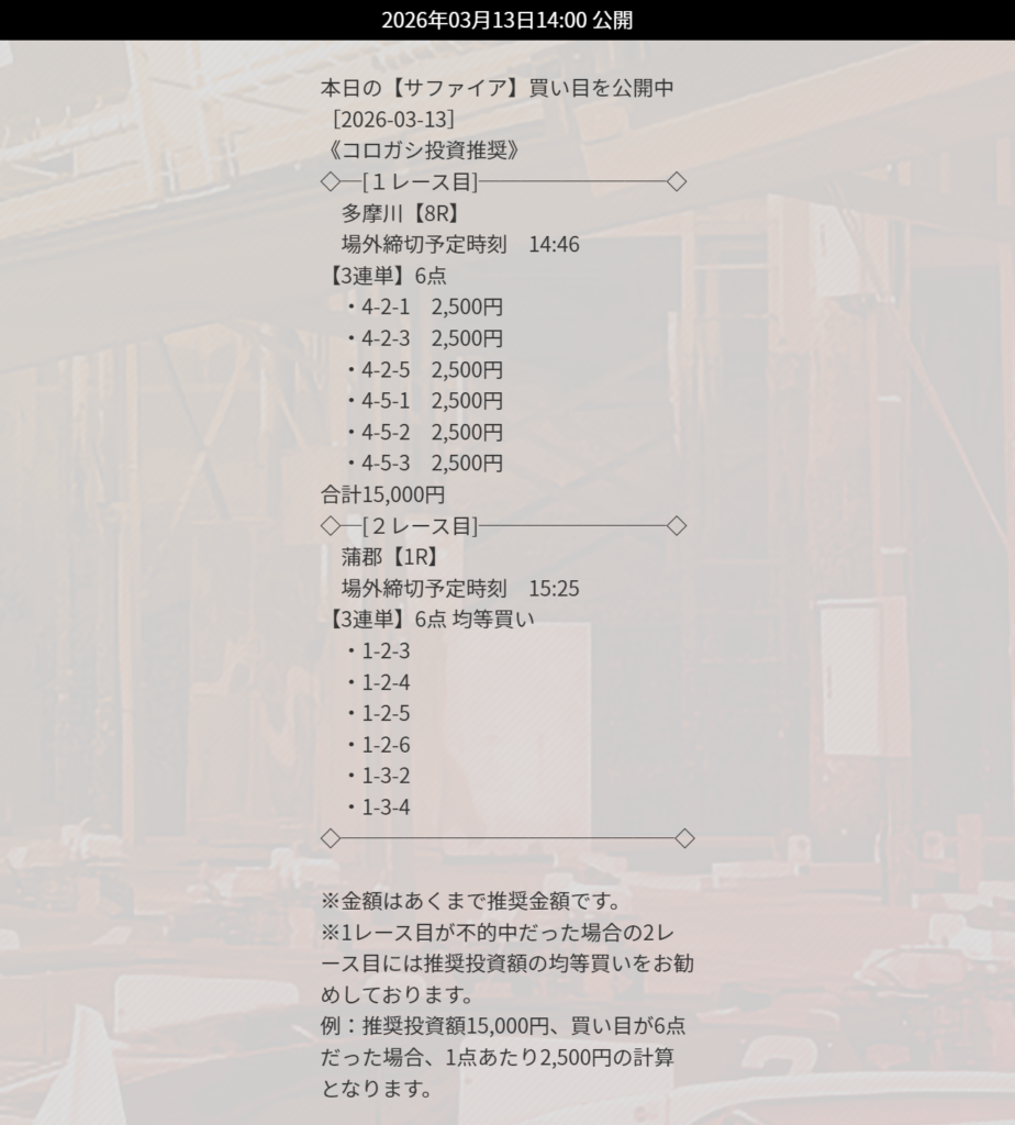 競艇ダイヤモンドのサファイア買い目