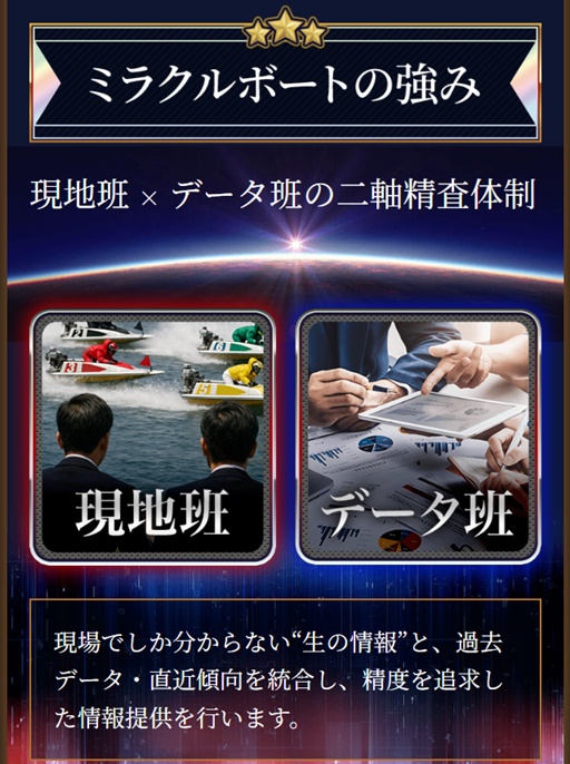 ミラクルボートの特徴