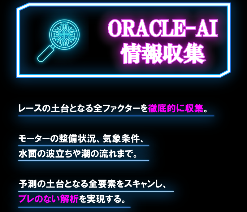 NEO KYOTEI(ネオ競艇)の特徴
