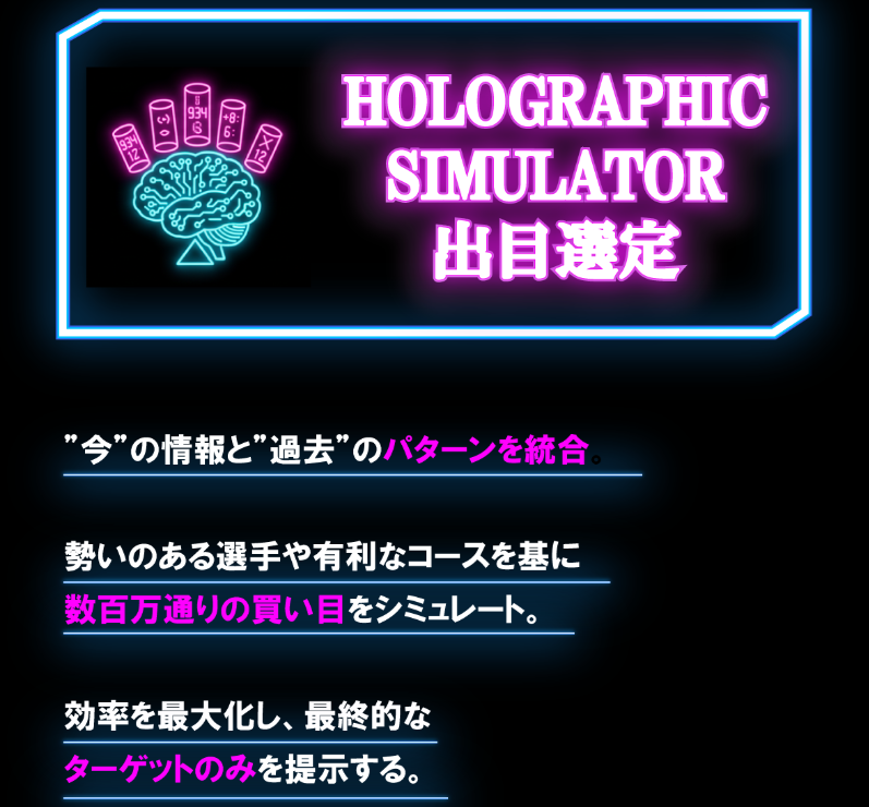 NEO KYOTEI(ネオ競艇)の特徴