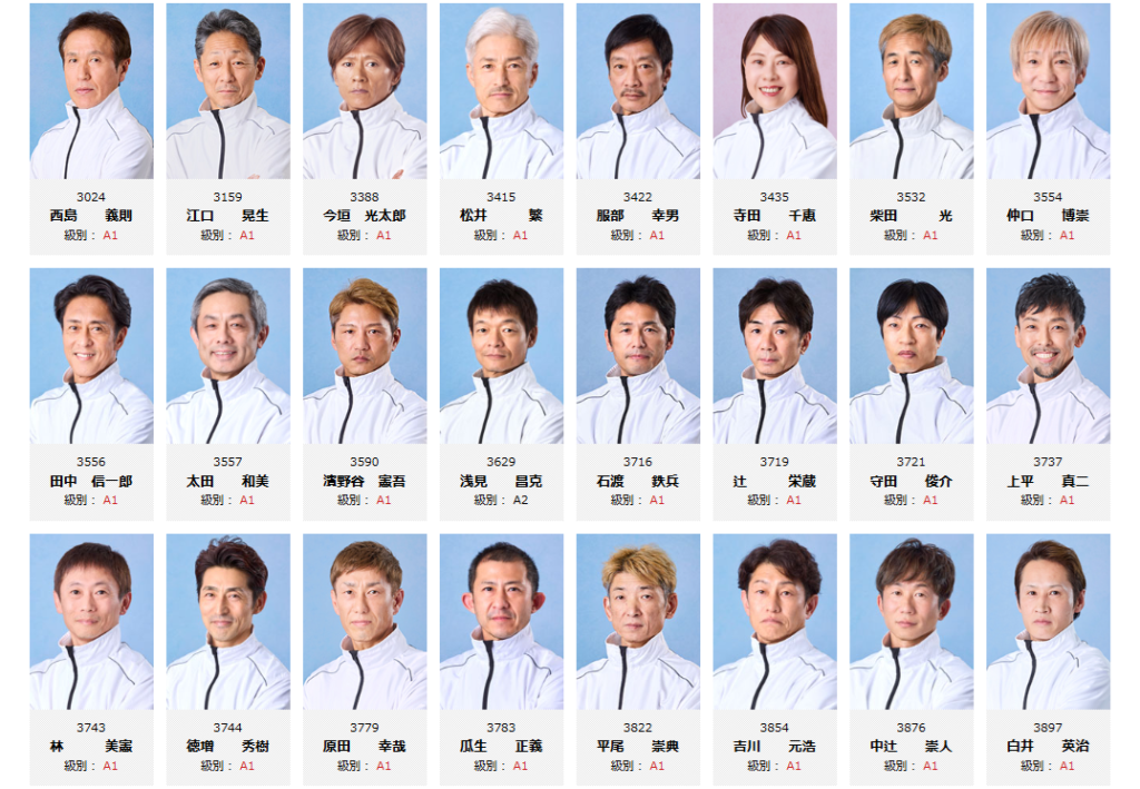 PG1第27回マスターズチャンピオン