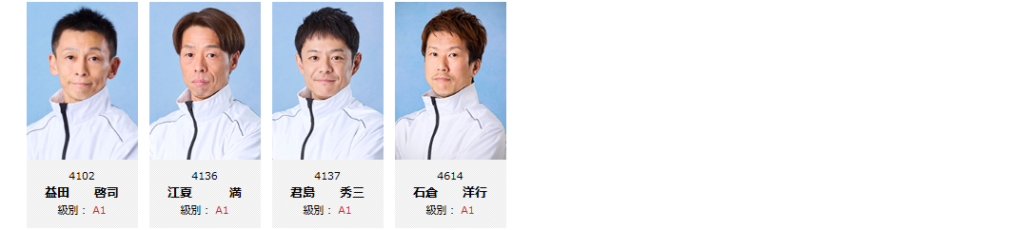 PG1第27回マスターズチャンピオン