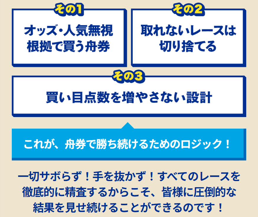 ツカミトレの特徴