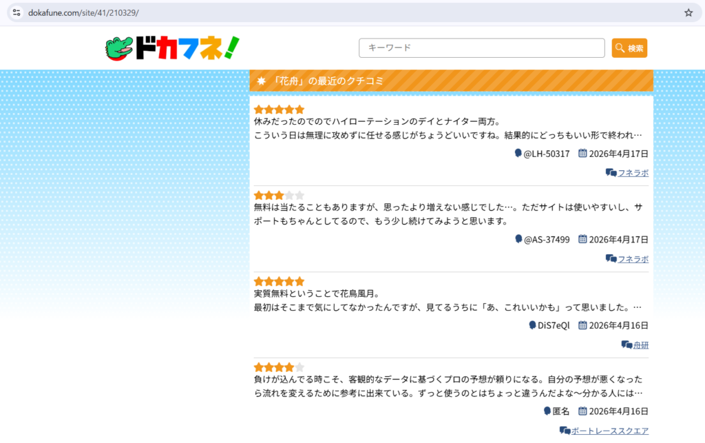 ドカフネの口コミ