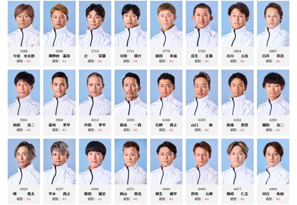 G1開設74周年記念読売新聞社杯全日本王座決定戦