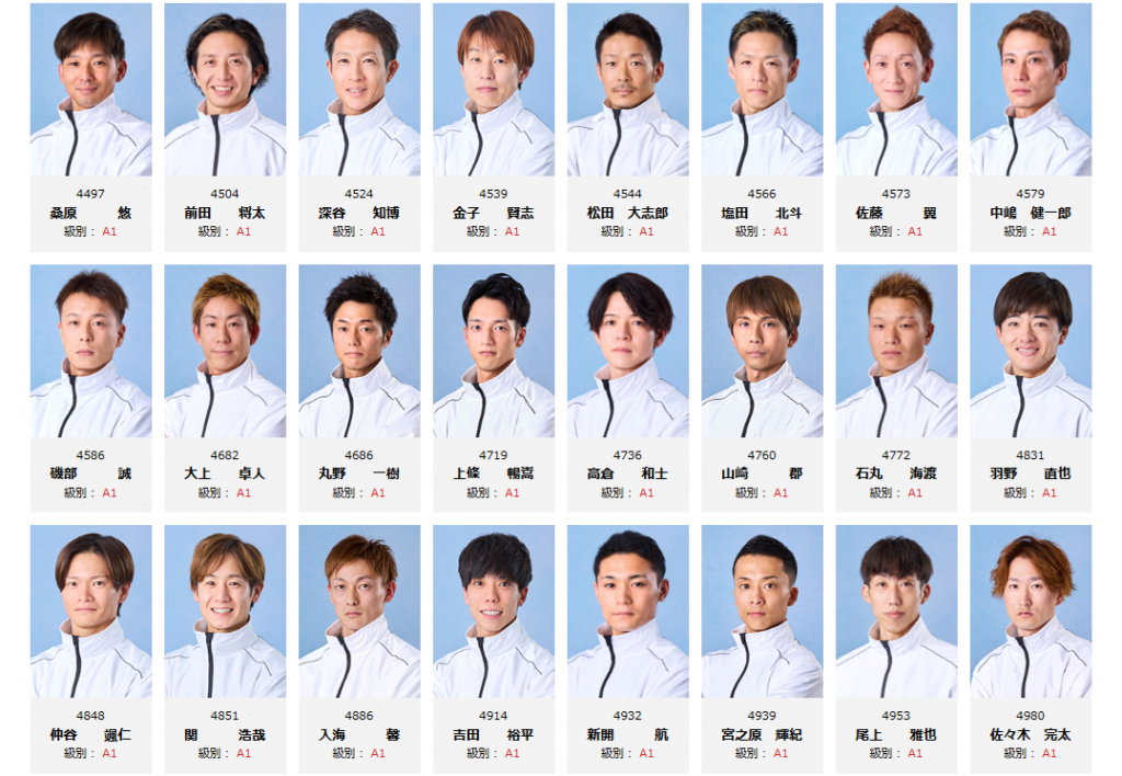 G1開設74周年記念読売新聞社杯全日本王座決定戦