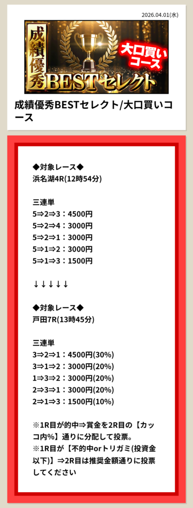 ボートレスキューの成績優秀BESTセレクト/大口買いコース買い目