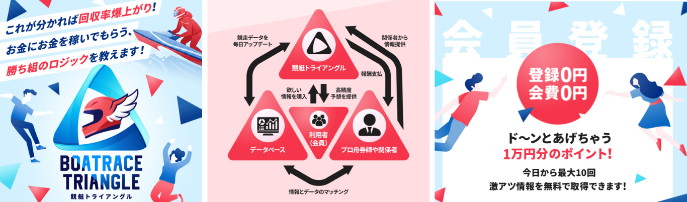 競艇トライアングルを見る