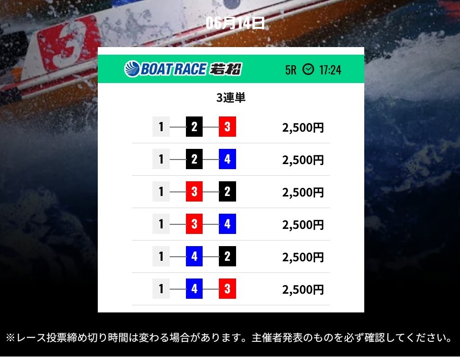 競艇事変のフリー