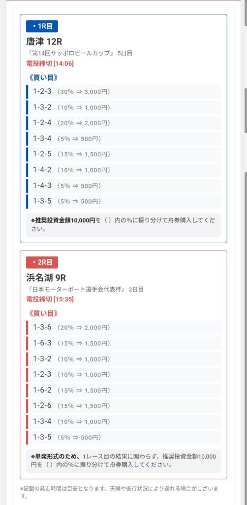 ボートプラスの無料予想