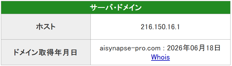 アイシナプスのIPアドレス
