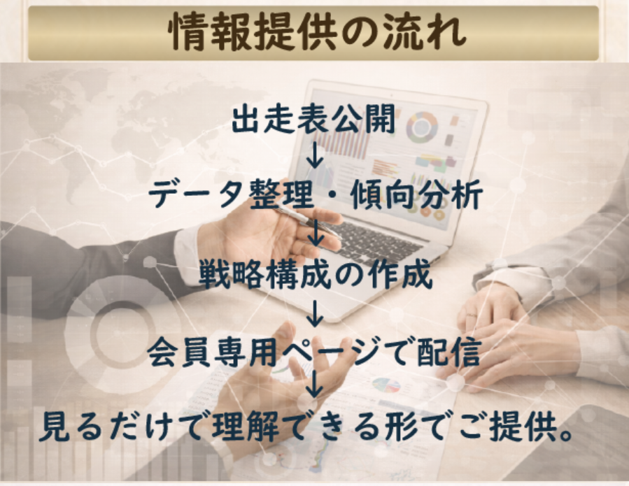 BOAT OKUMANの特徴