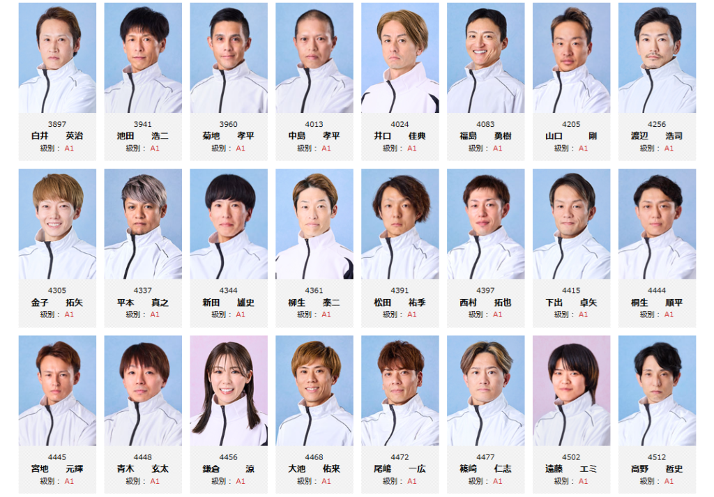 GⅠ開設74周年記念ツッキー王座決定