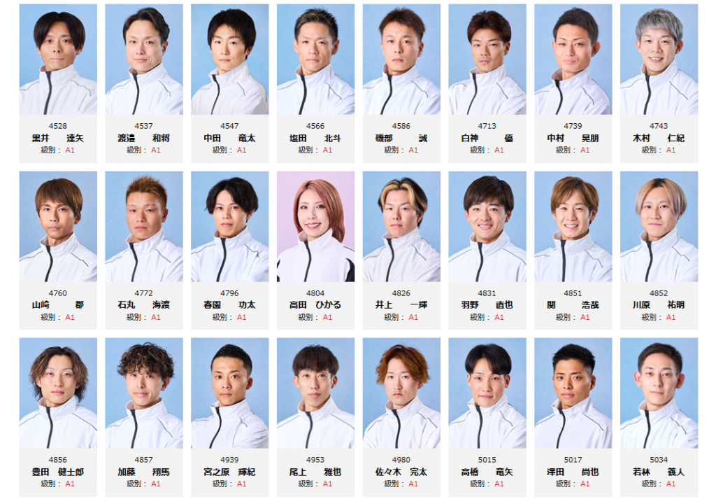 GⅠ開設74周年記念ツッキー王座決定