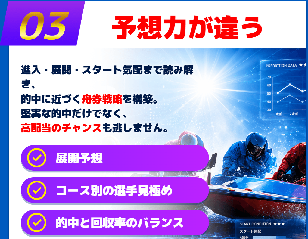 競艇ナイスの特徴