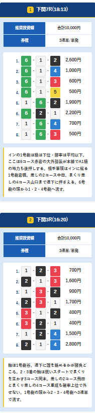 競艇ナイスの無料情報