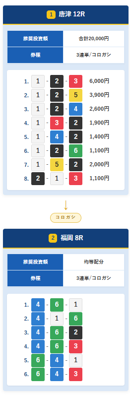 競艇ナイスの初回限定レインボーバンプ