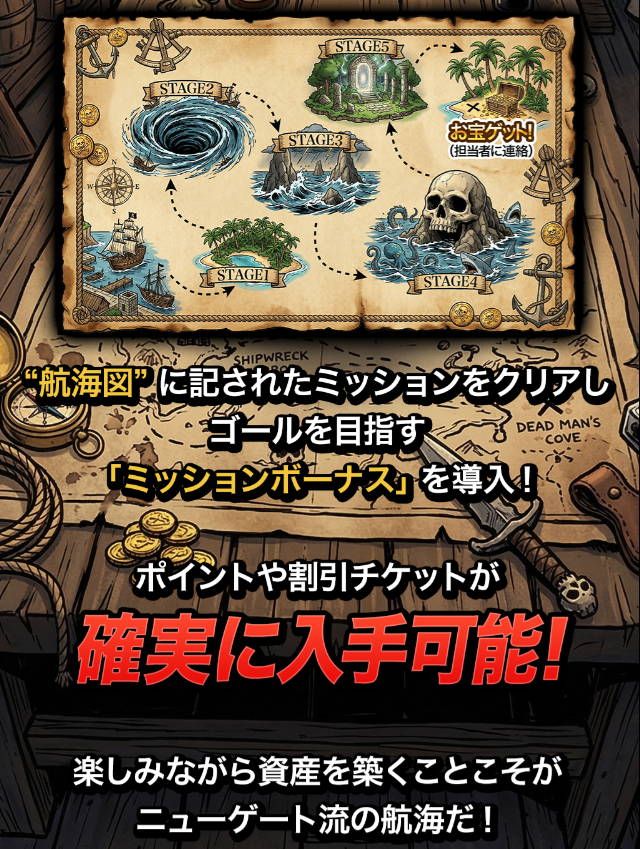 競艇ニューゲートの特徴