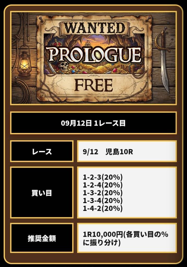 競艇ニューゲートのプロローグ