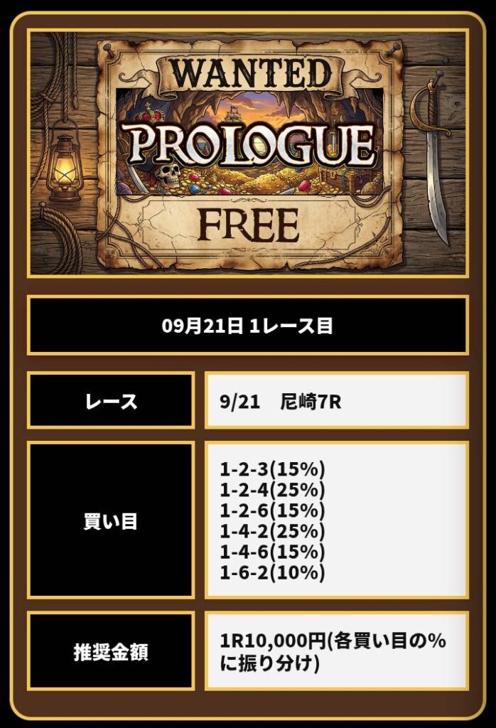 競艇ニューゲートのプロローグ