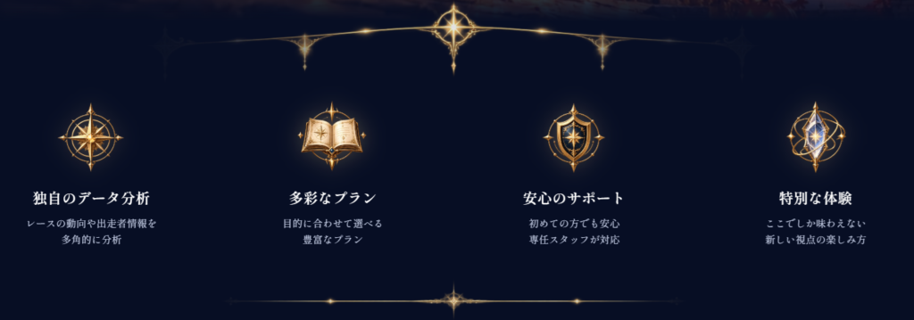 ホライズンを中立検証｜運営元の実態調査から無料予想の実力・口コミ評判を公開