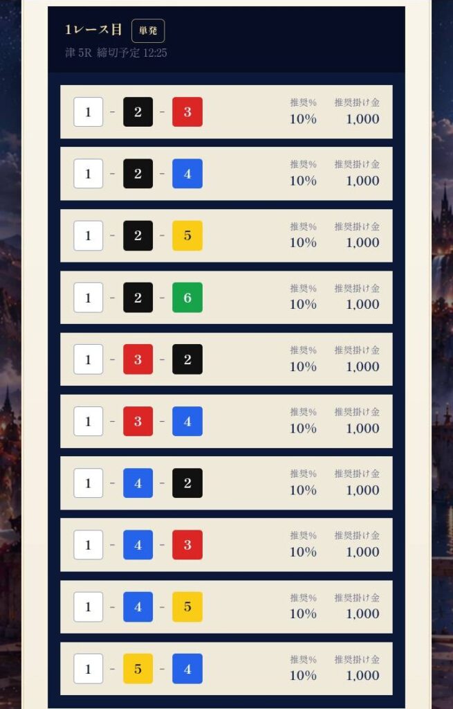 ホライズンの無料予想