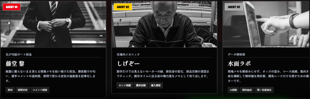 競艇インサイダーの特徴