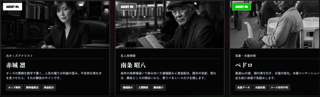 競艇インサイダーの特徴