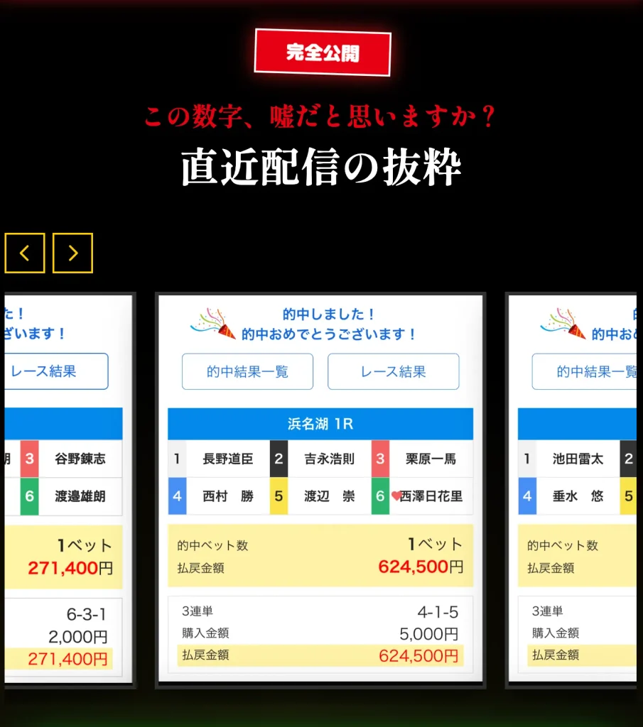 競艇インサイダーの的中実績調査