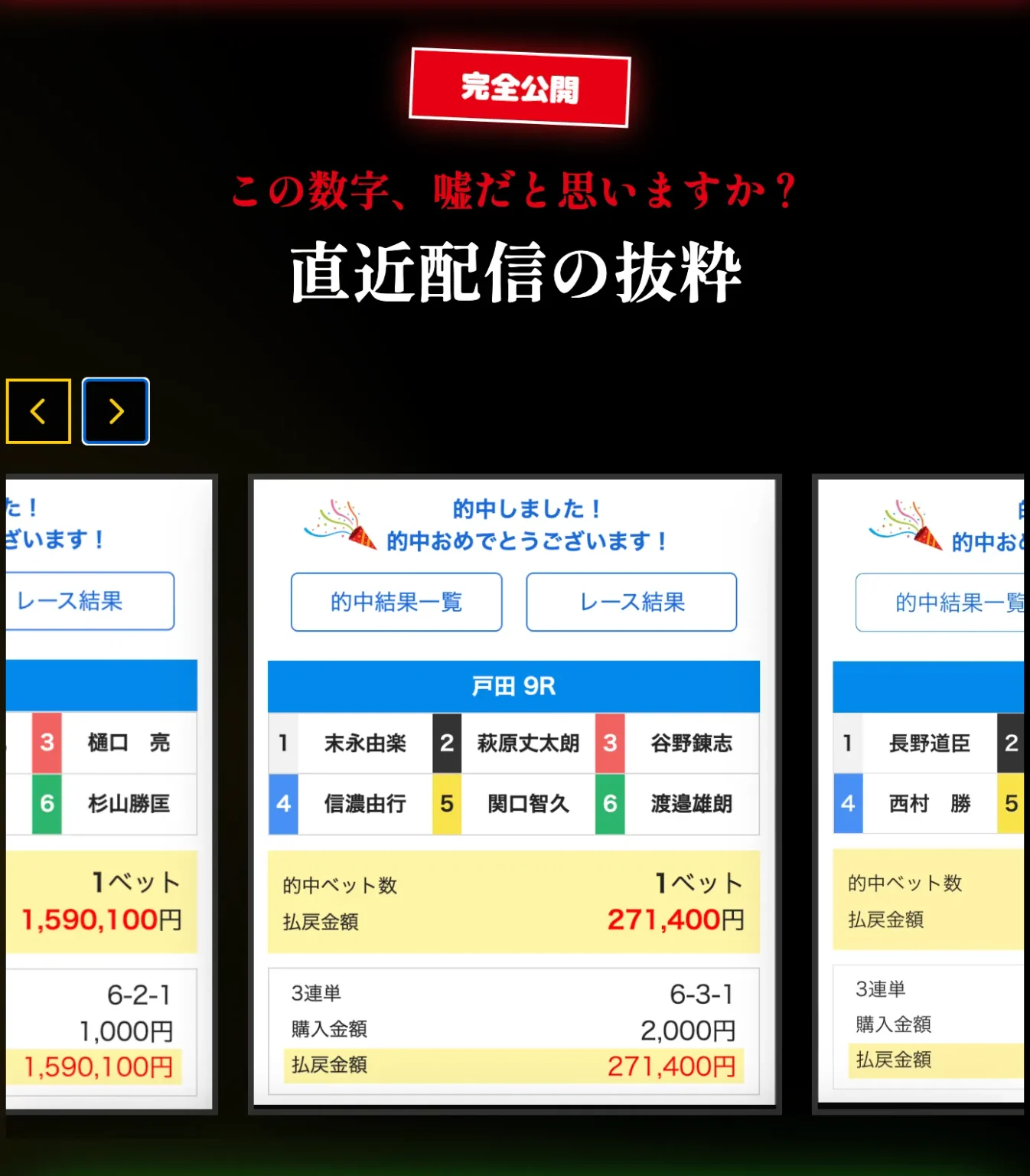 競艇インサイダーの的中実績調査