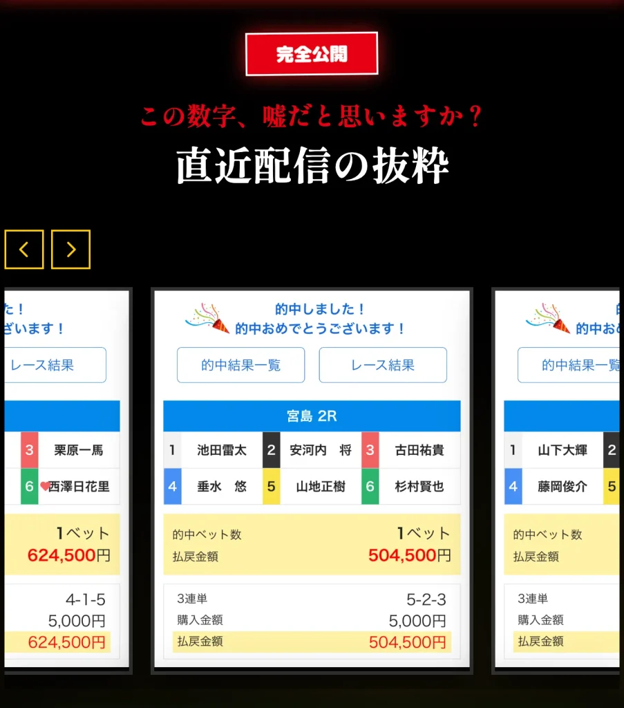 競艇インサイダーの的中実績調査