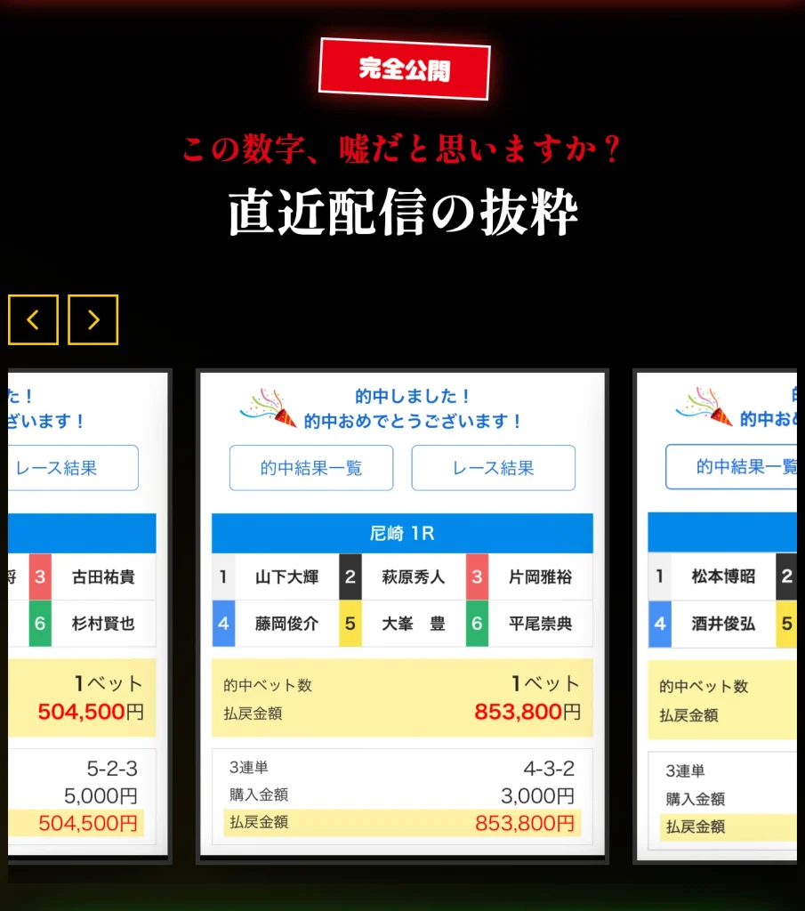 競艇インサイダーの的中実績調査