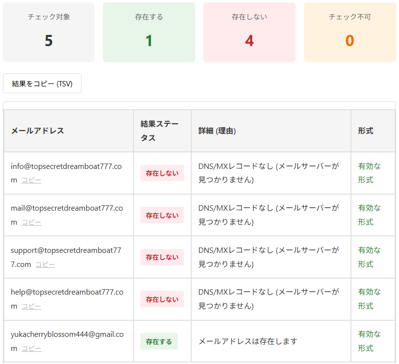 シークレットのメールアドレスチェック