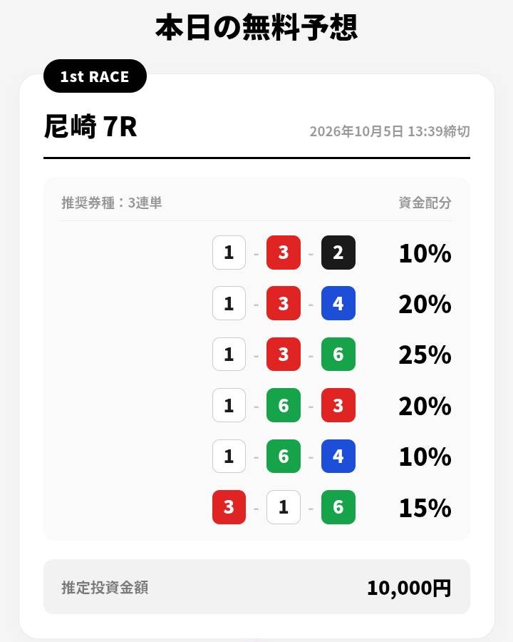 ZENOの無料予想