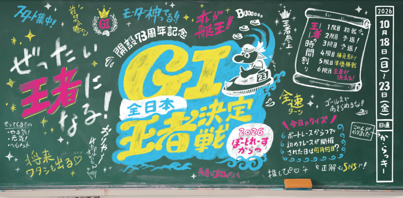 開設73周年記念全日本王者決定戦