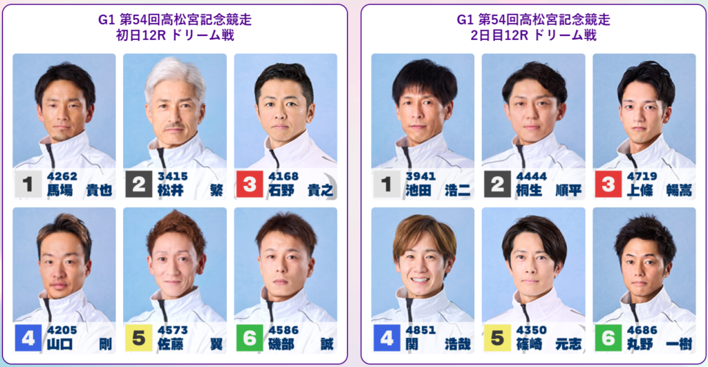 G1第54回高松宮記念特別競走